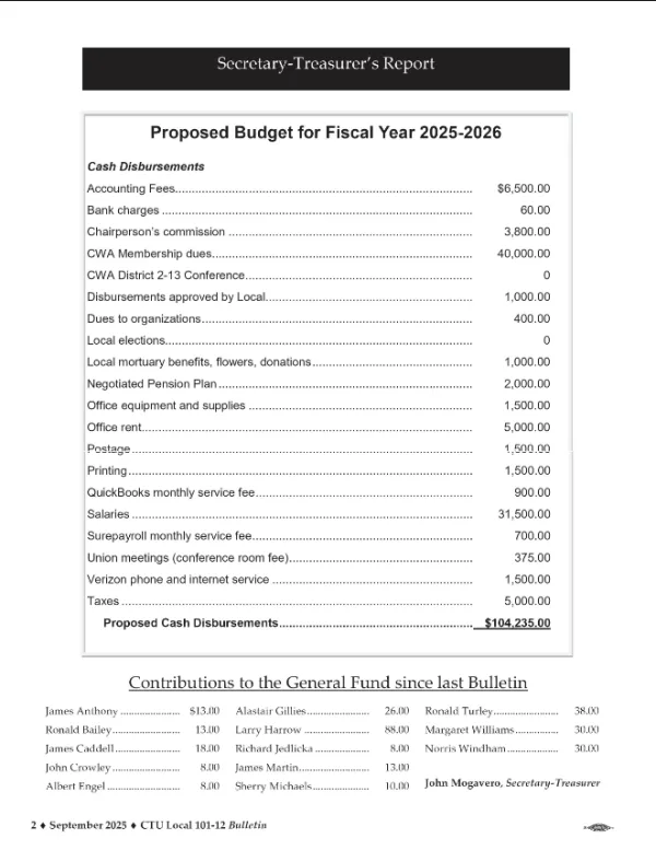 September 2025 Bulletin page 2